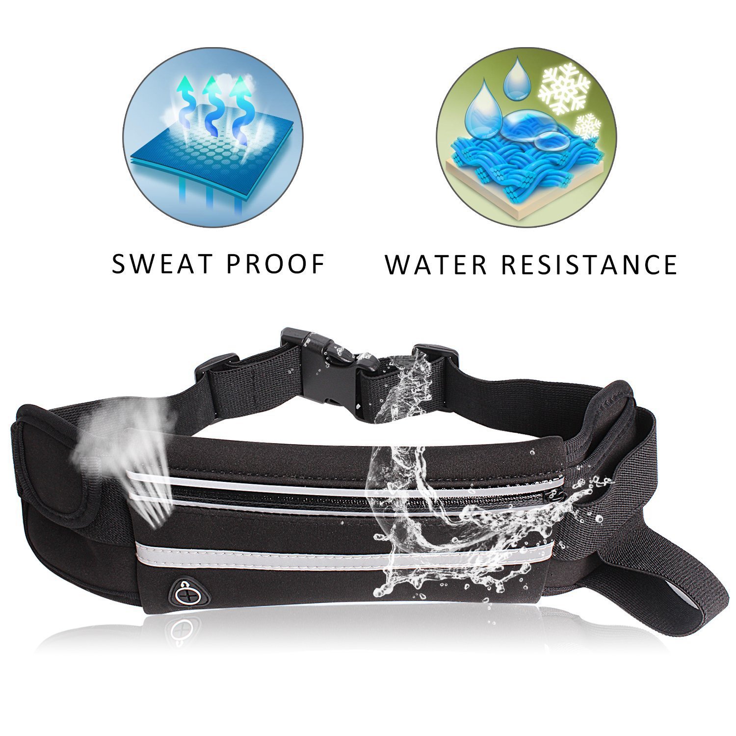 Sportowa saszetka biodrowa z r – Yoga Fitness Apple recenzja i cena